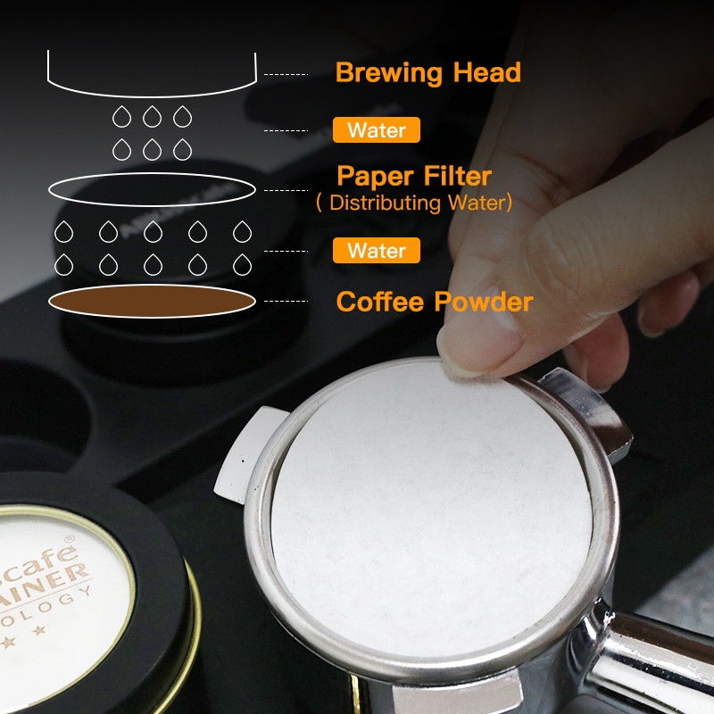 Papel de filtro de café desech - Coffee Equipment Wholesale reseña y precio