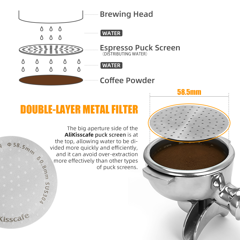 Alikisscafe-pantalla de disco  - Coffee Equipment Wholesale reseña y precio