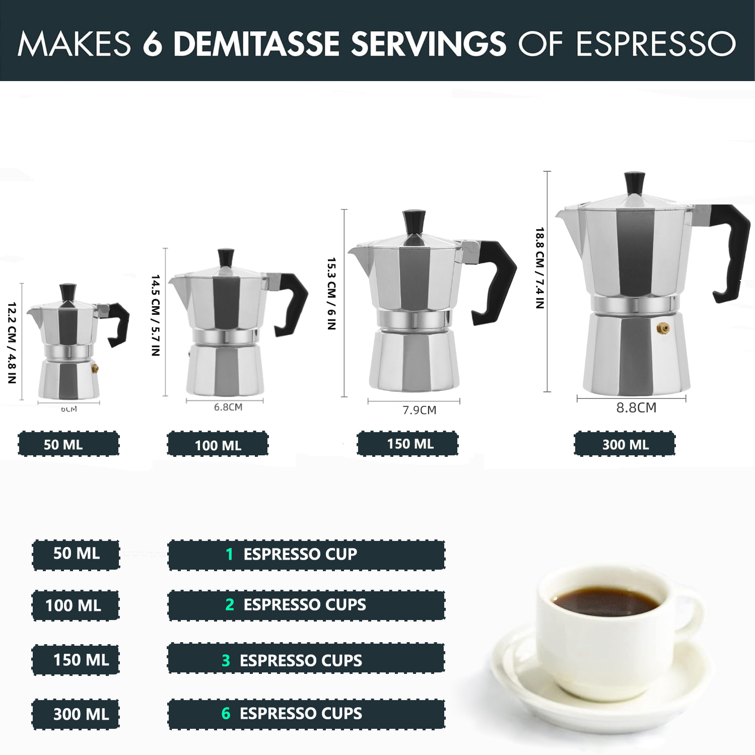 Cafetera Moka Clásica de Alumi - Coffee Equipment Wholesale reseña y precio